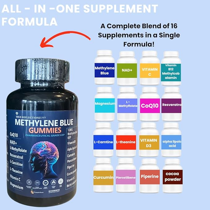Methylene Blue Gummies 12mg Made in USA Cognitive Support w/Added Vitamin C, NAD,L Methylfolate, Methylcobalamin b12, Mitochondrial Support, Brain Health & Focus, Clarity, methylated Vitamins