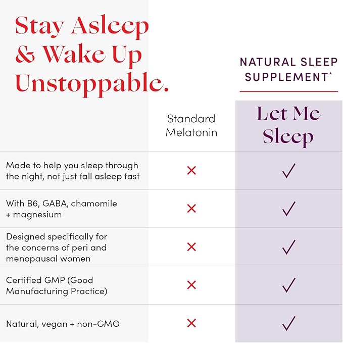 Womaness Let Me Sleep – Sleep Aid for Adults - Melatonin & Magnesium Supplement - Nighttime Rest Support with Magnesium for Better Relaxation and Night Sleep Support, Evening Wellness - 30 Capsules