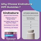 kindnature DIM Gummies 100mg – Hormone Balance Support for Women – Diindolylmethane Supplement for Estrogen Metabolism, Menopause & Skin Wellness – Vegan, Non-GMO, Gluten-Free – 60 Gummies