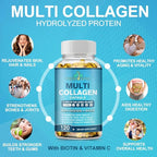 TheraSuva Multi-Collagen Complex + Biotin + Vitamin C – Types I, II, III, V & X – Natural Supplement for Hair, Skin, Nails & Joint Support, 2 Month Supply, 120 Softgels
