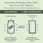 Stonehenge Health Biotics for Women Probiotic 70 Billion CFU, 24 Strains + Prebiotic Fiber, Weight Management, Focus & Mood, Digestive, Vaginal & Immune Support, Non-GMO, 30 Delayed-Release Veg Caps