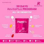 Multivitamin for Women with Vitamin A,B,C,D3,E,K2,Biotin, Collagen,Krill Oil,Cranberries Supports Energy,Wellness,Beauty and Immune - Vitamin Packs for Women Health 30 Packs