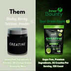 Sugar Free Creatine Monohydrate Gummies 5g, Natural Sour Green Apple - 120 Vegan Chews for Men and Women. Cognition and Muscle Support, Cellular Energy - Non-GMO & Gluten-Free