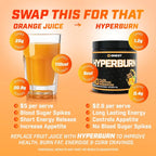 ONEST Hyperburn Fat Burner Powder – 153g (30 Servings), Enhanced Energy Boost & Performance Support Supplement Metabolism Booster & Sports Nutrition Powder for Men and Women