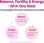Balance Up Inositol 40:1 Myo & D-Chiro with Folate(Vitamin B9) & Choline – Hormone Balance & Reproductive Health Support for Women – Lemon Lime Stick Powder, 30 Servings