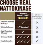 LABO Nutrition Ultimate VesseCLEAR EX Nattokinase NSK-SD 4000FU & Elastin F, Vessel Circulation & Brain Health Support, Japanese Supplement Shelf Stable Acid Resistant DRCaps Delayed Release Capsules