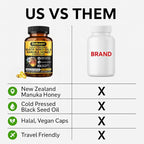 Black Seed Oil Capsules - With New Zealand Manuka Honey, Cold Pressed Turkish Nigella Sativa Oil, 2% Thymoquinone, Immune & Digestive Support, Made in USA, 60 Count, 1010mg per serving