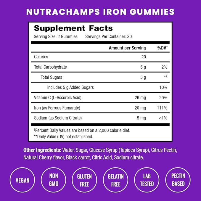 NutraChamps Iron Gummies with Vitamin C, 20mg Iron Blood Cell Formation Support, 120 Gummies for Iron Deficiency & Anemia, Energy, Focus, Immune Boost Pack of 2
