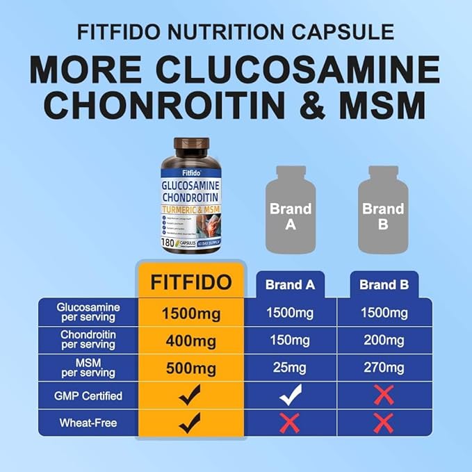 Glucosamine Chondroitin MSM and Turmeric Supplement - Used for Cartilage & Joint Health & Flexibility - for Women & Men - Non-GMO, Gluten Free, 180 Capsules