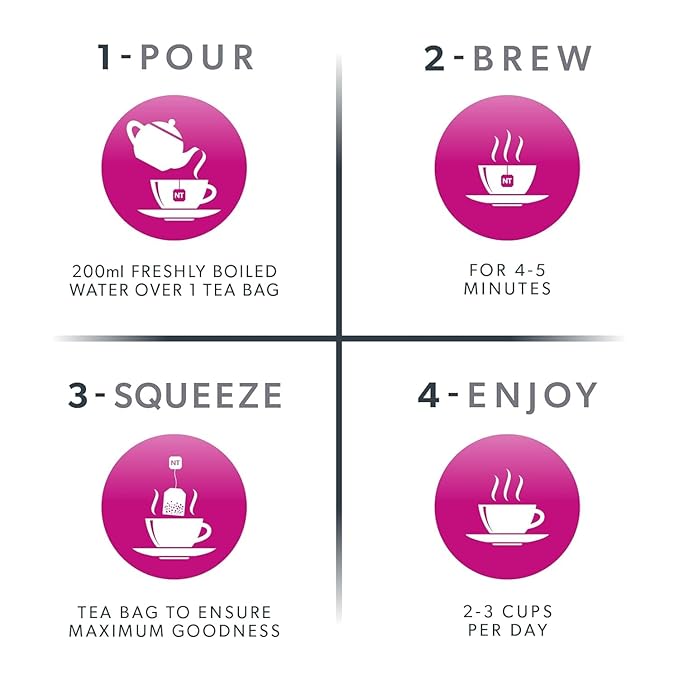 Nutra Tea NutraMeno - Menopause Tea, Red Clover Tea - Perimenopause & Menopause Relief For Women - Includes Red Clover, Sage & Rose - 40 Individually Wrapped Bags - Herbal Infusion (2 Pack)
