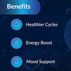 Equilife Herbal Progesterone Support for Women with Black Cohosh & Passion Flower -Ease Menopausal Symptoms, Promote Healthier Cycles, Boost Mood, Vegan, Non-GMO, Gluten, Dairy & Soy Free, 90 Capsules