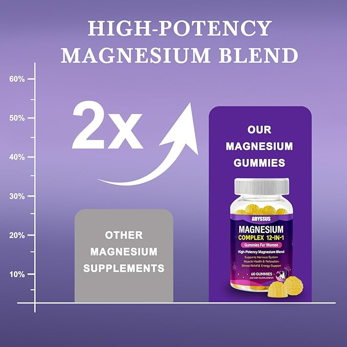 ABYSSUS Magnesium Complex Gummies for Women, Stress & Relaxation Support & Daily Well-Being with 12-in-1 Magnesium & Ashwagandha L-Theanine, 60 Gummies