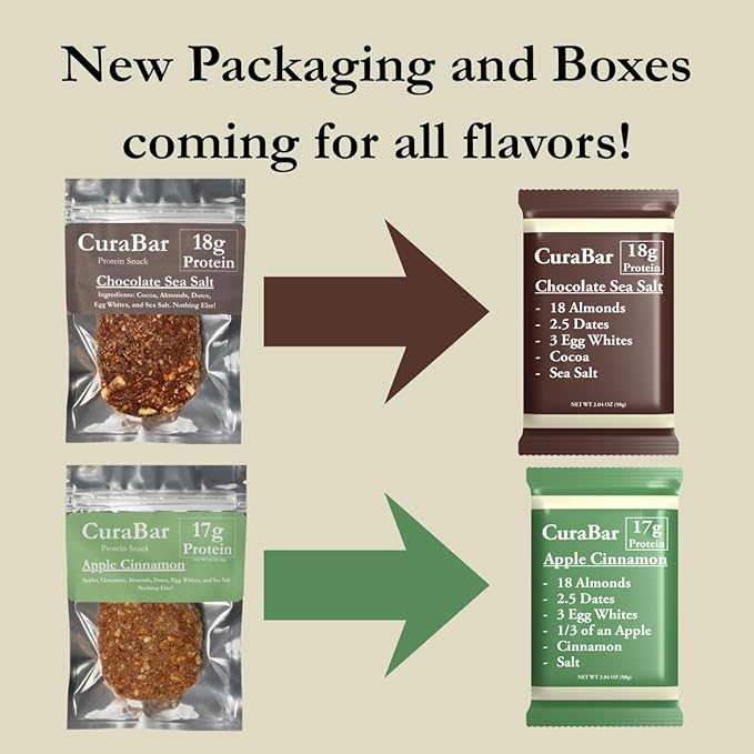 CuraBar Protein Bars – 17g Protein, Low Carb, Gluten Free, Dairy Free, Healthy Snack, Seed Oil Free, No Artificial Ingredients, 12 Count, Apple Cinnamon