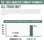 Organic Plant D3 K2 vitamin 10000 iu - All-Trans MK7 from MenaQ7 (120 mcg K2) - 100% Organic & Plant-Based Sublingual D3 Drops 10,000 iu (Cholecalciferol), 100% Vegan - Supports Immunity, Bone, Brain