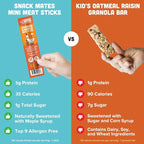 The New Primal Snack Mates Chicken & Maple Sticks, Gluten Free Healthy Snacks for Kids, Low Sugar High Protein Back to School Snacks, Mini Paleo Jerky Meat Stick, 5g Protein, 35 Calories, 0.5 Ounce (Pack of 90)