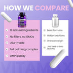 Cortisol Supplements for Women and Men - L-Theanine, Ashwagandha, GABA - High Cortisol Manager Reducer - Relaxation, Mood & Stress Support - Ginkgo Biloba, Bacopa Monnieri, 5-HTP - Made in USA