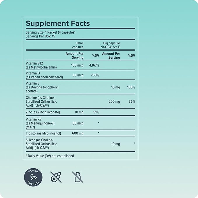 Biosil Post Weight Loss Support: BounceBack Blend - 15 Packets - GLP-1 Partner with Patented ch-OSA - Strengthens Bones, Joints & Nails - 2-Week Supply
