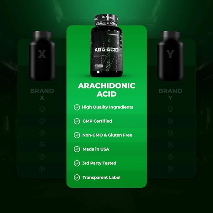 Enhanced Labs Arachidonic Acid (ARA) Muscle Building Supplement,1400 mg, 30 Servings, 120 Veg Capsules, Omega 6 for Strength & Lean Mass, Rice Bran Oil, Third Party Tested