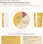 Seed Cycle® Pre-Ground Seed Cycling Kit for Hormone Balance Support | Phase 1 Pumpkin & Flax | Phase 2 Sunflower & Sesame | Lab Tested | One-Month Supply