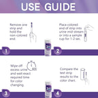 UTI Test Strips - 3-in-1 Advanced Urinary Tract Infection Home for Women Men Kids Detection with Accurate Leukocytes, Nitrite, and PH Readings, Simple at-Home Urine Test Strips, 50ct