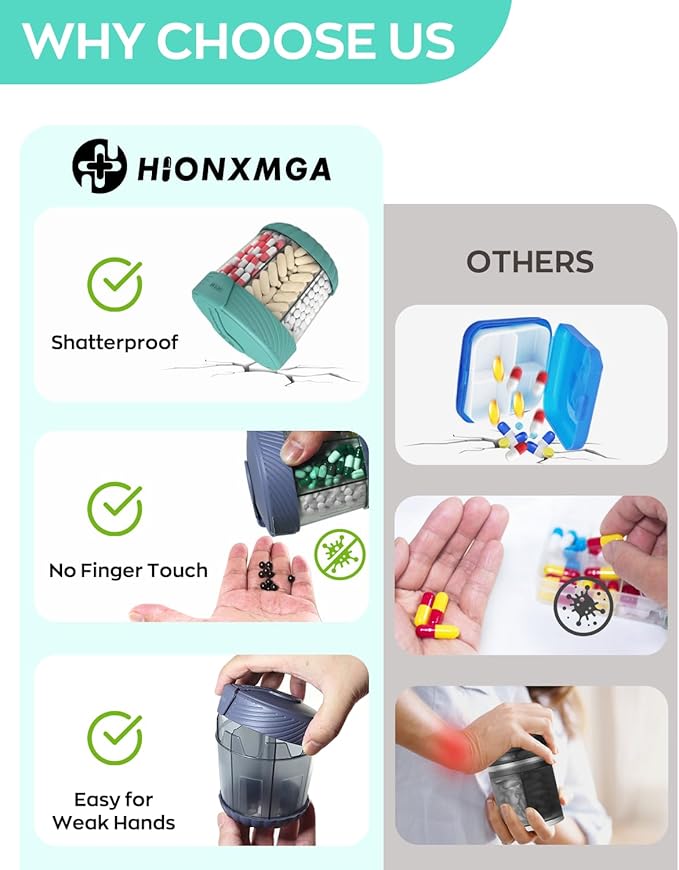 HIONXMGA Large Pill Dispenser, Portable Pill Bottle Organizer for 7 Vitamins, Anti-Mix Supplement Organizer with Easy Twist Wide Opening, BPA-Free Pill Container, 20 Pcs Labels Included, Cyan