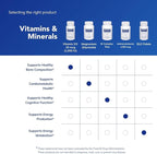 Pure Encapsulations Vitamin D3 25 mcg (1,000 IU) - Supplement to Support Bone, Joint, Breast, Heart, Colon & Immune Health* - with Premium Vitamin D - 60 Capsules