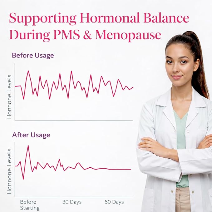 Menopause Supplements for Women, Hormone Balance & PMS Relief Gummies, with DIM, Vitamin B6, Chasteberry & Black Cohosh, Supports Bloating | Cramps | Hot Flashes | Night Sweats | Mood Swings, 120 Ct