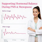 Menopause Supplements for Women, Hormone Balance & PMS Relief Gummies, with DIM, Vitamin B6, Chasteberry & Black Cohosh, Supports Bloating | Cramps | Hot Flashes | Night Sweats | Mood Swings, 120 Ct