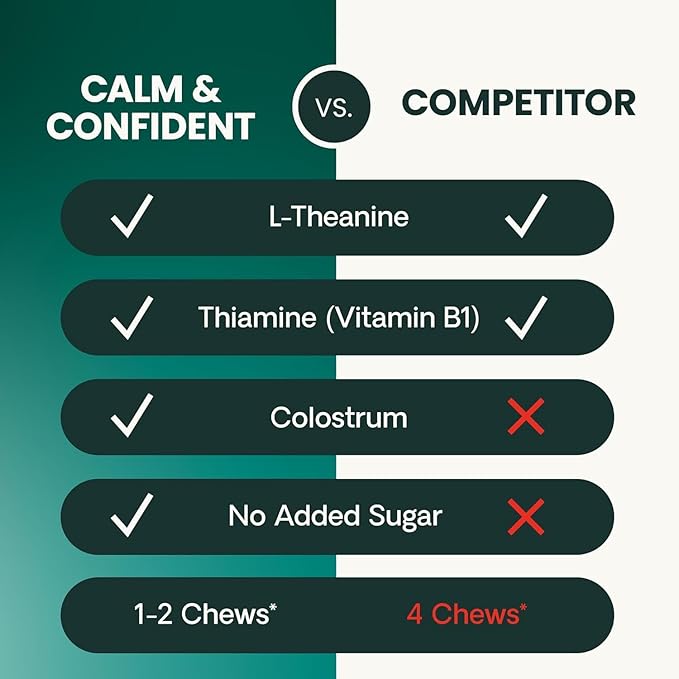 VetriScience Composure Calming Chews for Cats – Supports Relaxation & Balanced Behavior During Travel & Vet Visits, Daily Stress & Anxiety Support Supplement, Trout Flavor, 30 Count