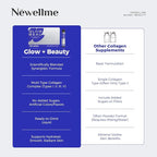 NEWELLME Liquid Collagen Shots with Hyaluronic Acid, 18,000mg Multi Collagen Peptides, Sugar Free Ready-to-Drink Collagen Supplement for Hair Skin Nails, 42 Bottles