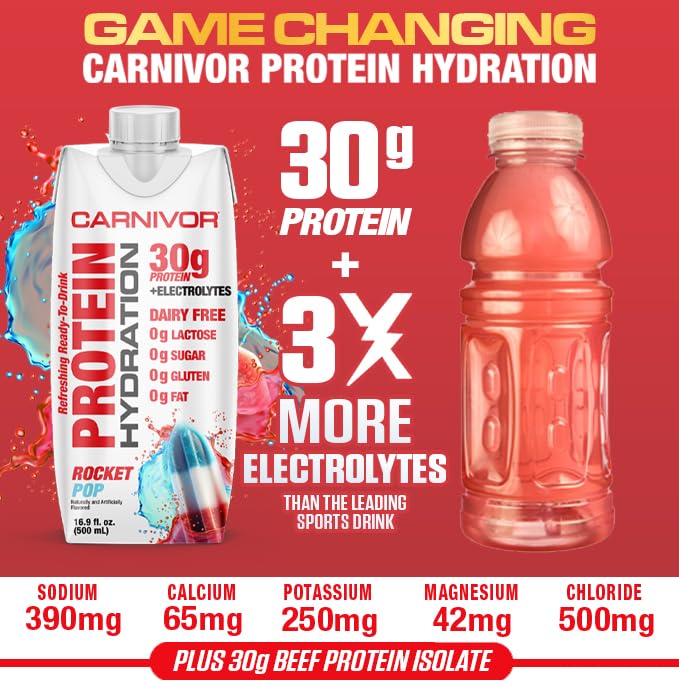 MuscleMeds Carnivor Protein Hydration RTD, Ready to Drink, Lactose Free, Sugar Free, 30g Isolate Protein, Halal Certified, Rocket Pop, 16.9 Fl Oz (Pack of 12)