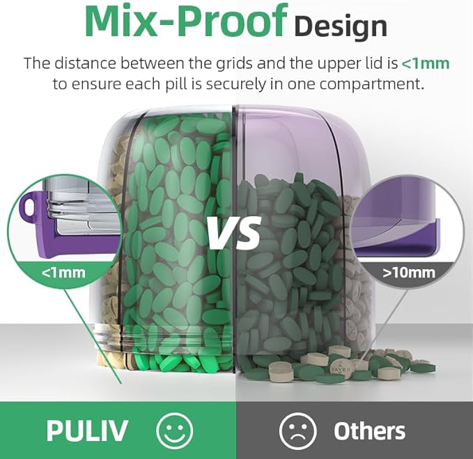 PULIV Portable Pill Dispenser Bottle, Vitamin Organizer with 7 Compartments, Holds Plenty of Supplements with Anti-Mixing & Wide Openings Design, Easy to Retrieve Meds, Includes 20 Labels Dark Purple