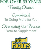 Natural Factors Whole Earth & Sea Women's Prenatal - Daily Prenatal Supplement for Healthy Pregnancy Support - Essential Prenatal with Calcium, Iron, Vitamin, B12 & More - 60 Tablets (30 Servings)