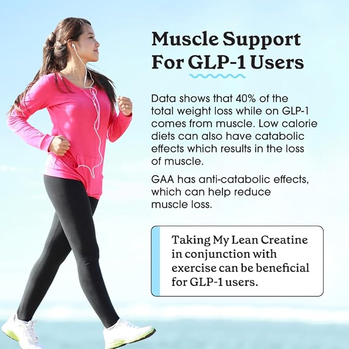 Fit & Lean Creatine for Women, My Lean Creatine Powder Complex with GAA, Muscle Performance, Cognitive Function and Less Bloating, Reduced Water Retention, Unflavored, 50 Servings