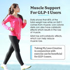 Fit & Lean Creatine for Women, My Lean Creatine Powder Complex with GAA, Muscle Performance, Cognitive Function and Less Bloating, Reduced Water Retention (6.46 Ounce (Pack of 1), Rainbow Sherbert)