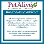 PetAlive Cushex Drops-M, Cushing's Disease Pet Supplement, 2fl oz., 59ML