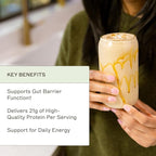 Amy Myers MD Paleo Protein Powder - with Collagen Peptides for Gut Health - Supports Hair, Skin & Nails - Non-GMO, Gluten-Free, Non-Dairy & More - Salted Caramel - 19.54 oz (20 Servings)