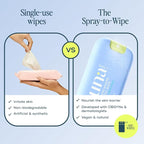 Luna Daily The Everywhere Spray-To-Wipe | Cooling Body Mist & Hydrating pH-Balanced Feminine Care | Anti-Chafing & Odor Control | Travel Essential for Women, Gym & Daily Care, 30ml
