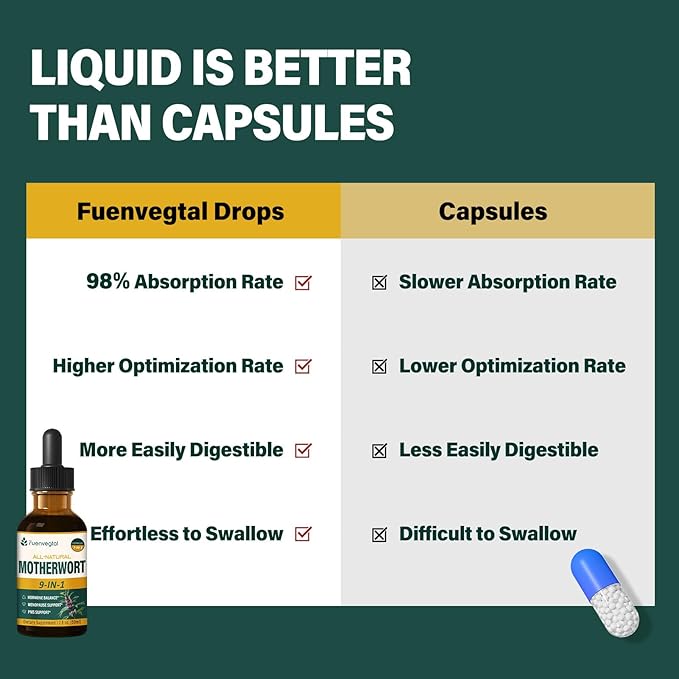 Motherwort Herb Drops for Women Support Menopause, Hot Flashes & Night Sweats Supplements with Dong Quai Red Clover Black Cohosh Extract, Alcohol-Free Tincture.2oz
