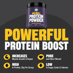 1lb No Bull Unflavored Whey Protein Powder, Pure, Instantized Whey Supplement,High Protein, Low Carb, No Fillers, No Additives, Flavorless