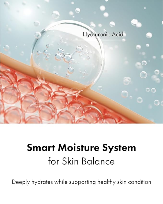 It'S SKIN Hyaluronic Acid Moisture Emulsion + 5.07 Fl Oz, Face Moisturizer for Skin Care Firming Hydration and Moisture Barrier, Nourishing & Hydrating for Healthy Skin, Korean Skincare
