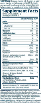 VMI Sports | ProtoLyte Whey Isolate Protein Powder | Low Calorie Whey Protein Powder for Weight Loss | Protein Powder for Muscle Gain | Digestive Enzymes | Non-GMO (Milk and Cookies, 1.6 Pounds)