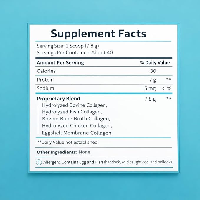 WellPath Multi Collagen Peptides Powder for Women | Renew Multi Collagen Protein for Hair, Nails, Skin | Hydrolyzed Bovine, Marine, & Chicken Sources | Types I, II, III, V, X | 11 oz | 40 Servings