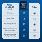 Methylene Blue Gummies, for Cognitive Support & Mental Focus, Clean 5mg of Methylene Blue Per Gummy, 99.9% Pure, Vegan, Non-GMO, 30 Gummies