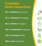 Doctor's Recipes Moringa, Complete Green Superfood, Natural Antioxidant Support, Non-GMO, 60 Vegan Caps, No Caffeine Soy Gluten