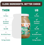 PB2 Performance Peanut Plant Based Vegan Protein Powder | 20g Complete Protein, No Added Sugar, Prebiotic Fiber | Dairy Free, Certified Vegan, Non-GMO, and Gluten Free [Peanut with Dutch Cocoa, 2lb]