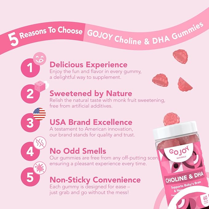 Prenatal Gummies with Choline & DHA - Preconception, Pregnancy & Postnatal Vitamins for Women - Choline 250mg + DHA 150mg - Vegan, Sugar-Free, Non-GMO