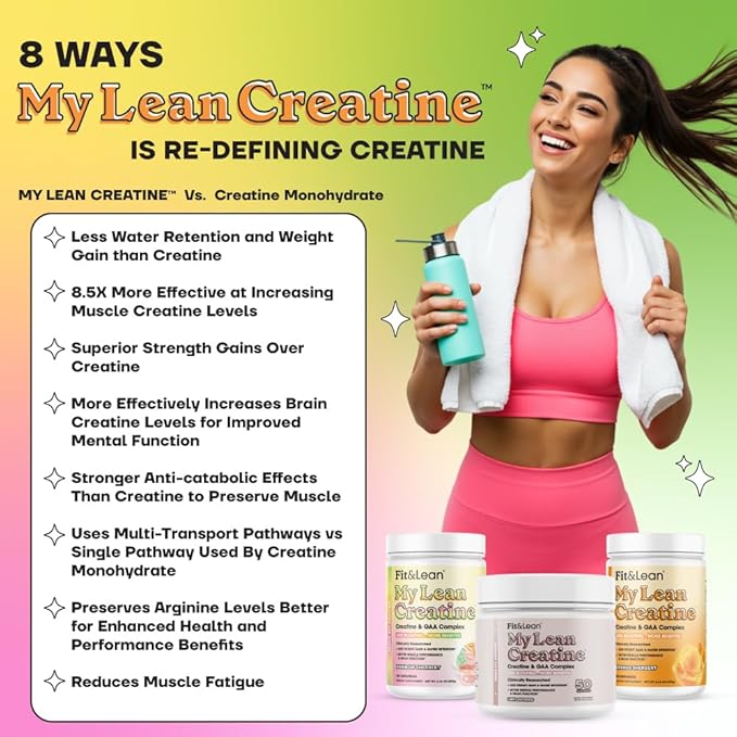 Fit & Lean Creatine for Women, My Lean Creatine Powder Complex with GAA, Muscle Performance, Cognitive Function and Less Bloating, Reduced Water Retention (6.46 Ounce (Pack of 1), Rainbow Sherbert)