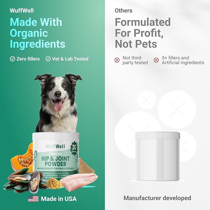WuffWell Hip and Joint Powder Supplement for Dogs - Glucosamine Dog Joint Health - Joint Supplement for Dogs Powder - Supports Mobility - Dog Joint Powder Supplement - Large, Medium, Small Breeds