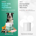 WuffWell Hip and Joint Powder Supplement for Dogs - Glucosamine Dog Joint Health - Joint Supplement for Dogs Powder - Supports Mobility - Dog Joint Powder Supplement - Large, Medium, Small Breeds